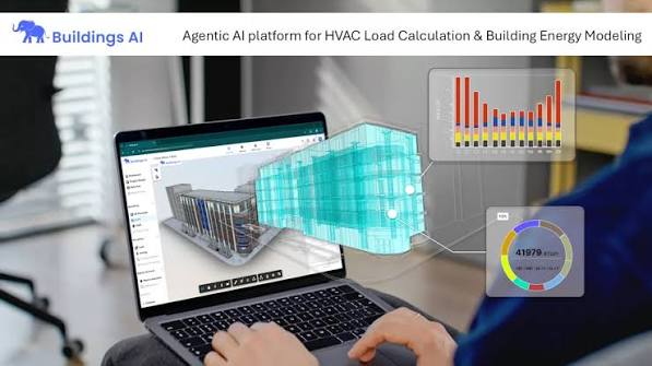 Architecture & Intégration d'API